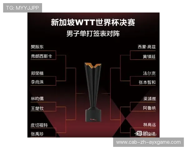 世界杯抽签黑马组出现,豪门遭遇硬仗 世界杯抽签黑马组出现,豪门遭遇硬仗